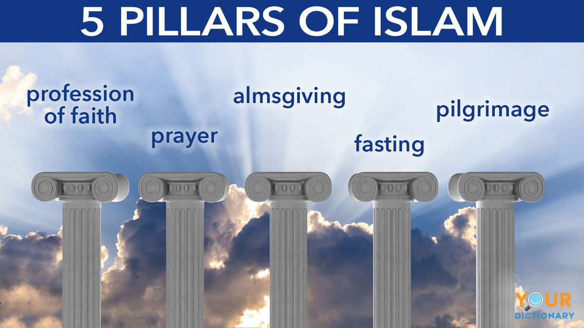 Five Pillars of Islam